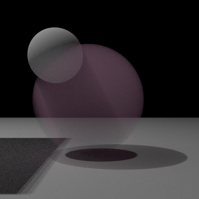 Volumetric fog